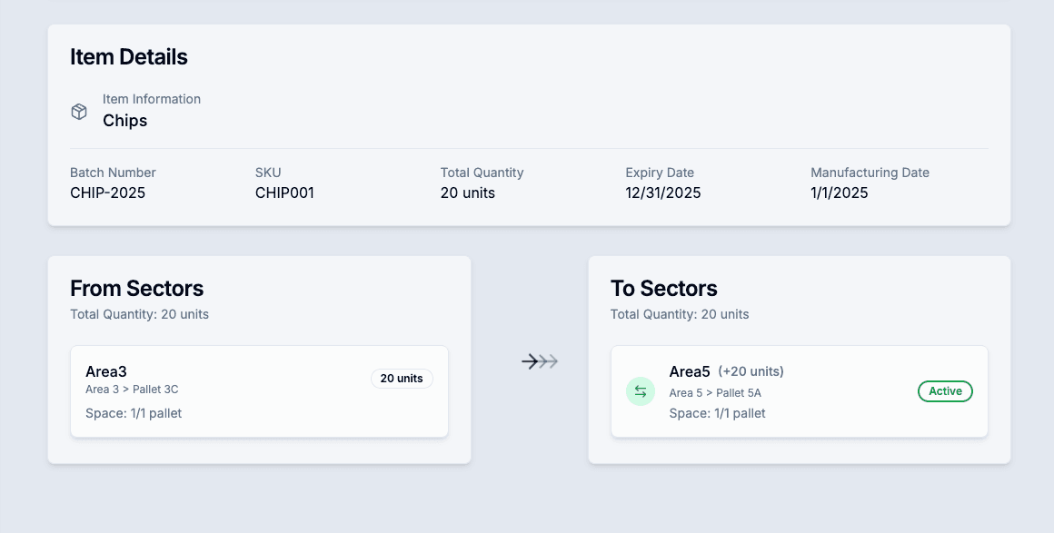 Stage approval tracking